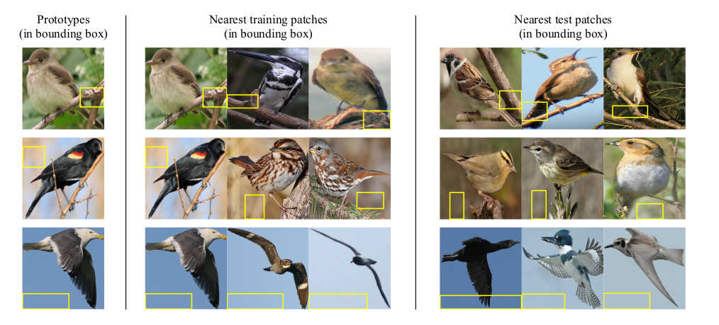Example of semantic mismatches Example of semantic mismatches
